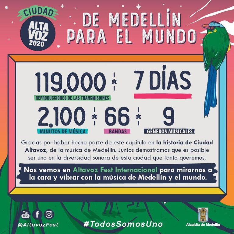 Medellin nos mostró lo mejor de su música en Ciudad Altavoz 2020